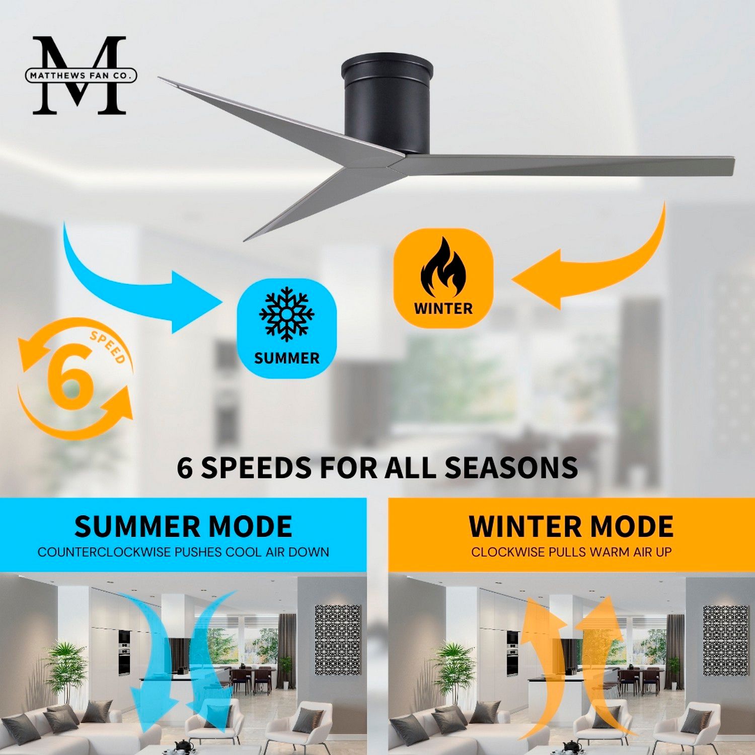 Image 6 Eliza-H Flush Mount Ceiling Fan Matte Black Finish Brushed Nickel Blades more views