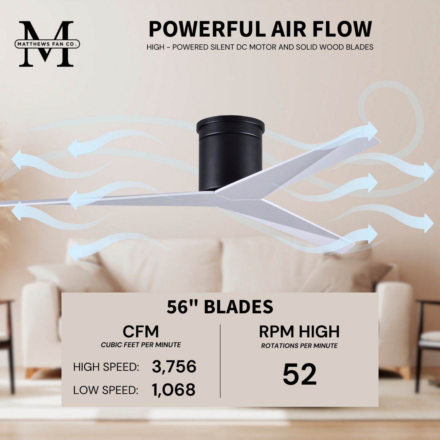 Image 7 Eliza-H - Flush Mount Ceiling Fan - Matte Black Finish - Gloss White Blades more views