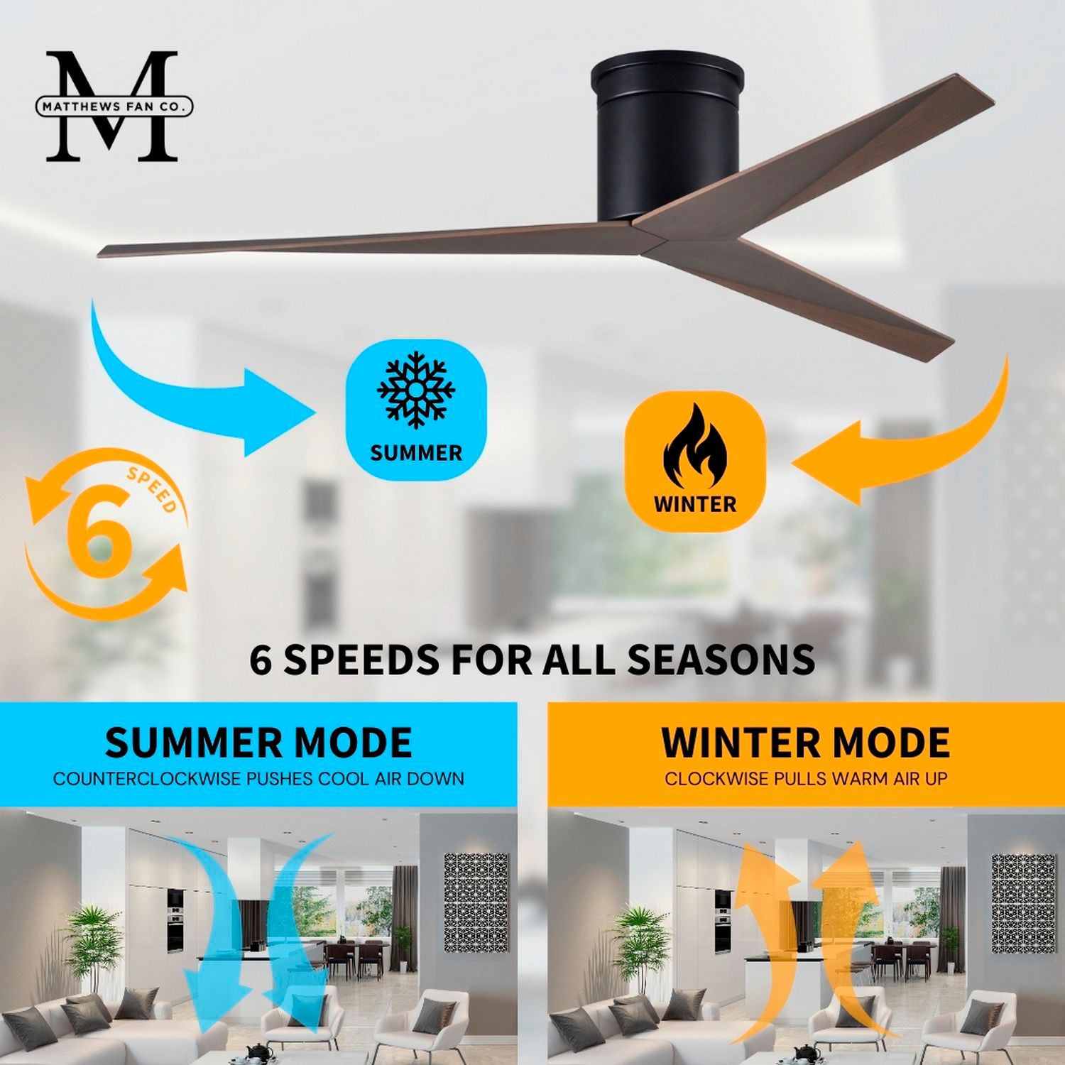 Image 6 Eliza-H - Flush Mount Ceiling Fan - Matte Black Finish - Gray Ash Blades more views