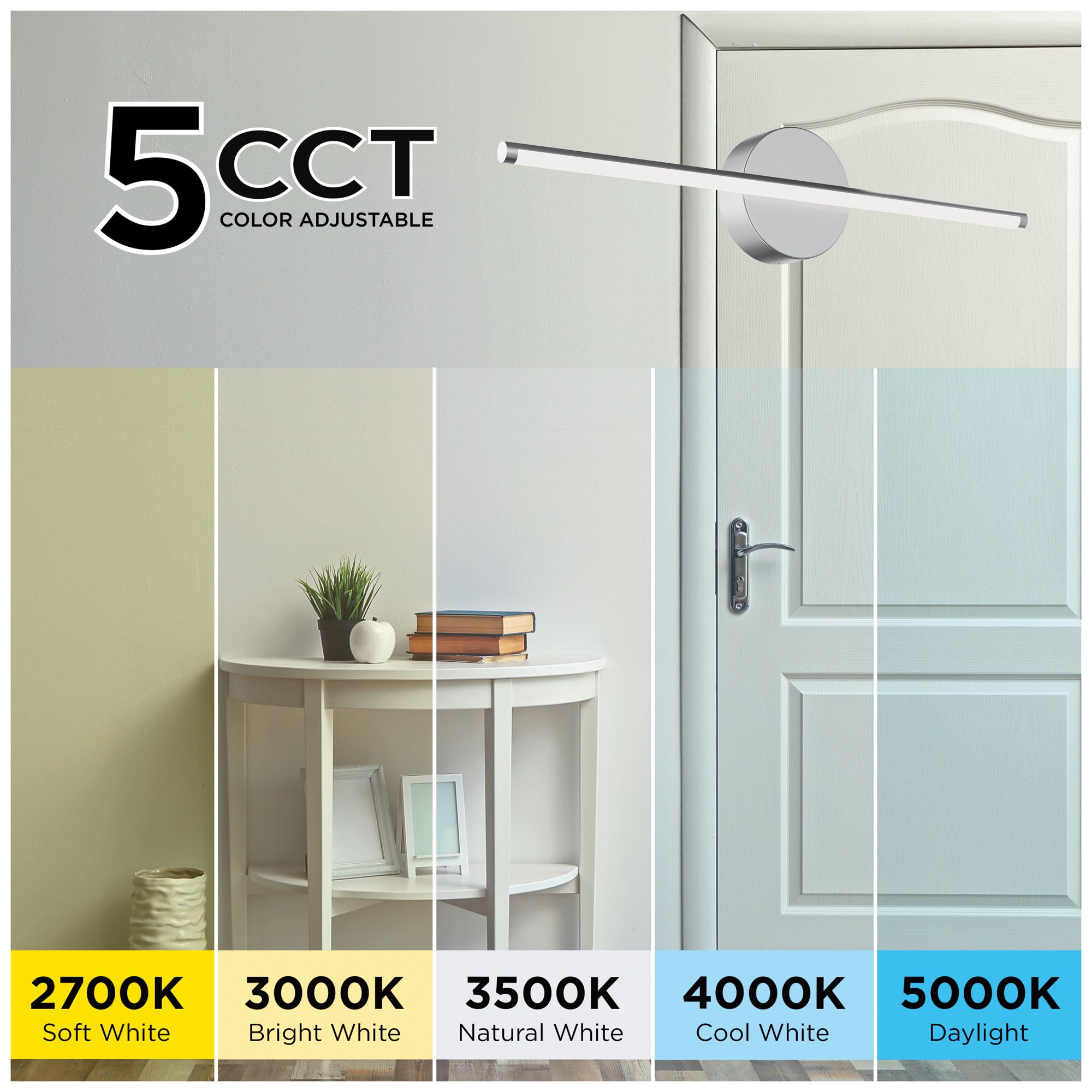 Image 4 Elizabeth 36" Wide Satin Nickel 20W LED Vanity more views