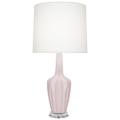 Robert Abbey Emma Pink Collection