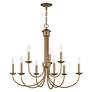 Thumbnail3 of Estate 30" Wide Antique Gold Leaf 9-Light Chandelier more views