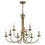 Thumbnail4 of Estate 30" Wide Antique Gold Leaf 9-Light Chandelier more views