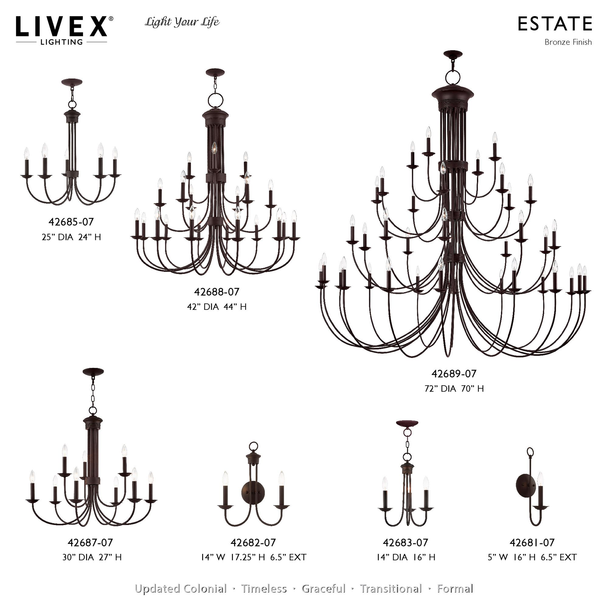 Estate 30" Wide Bronze 9-Light Taper Candle Style Chandelier in scene