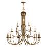 4_Estate 42" Wide Antique Gold Leaf 21-Light Chandelier more views