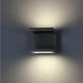 2_EUROFASE RAIL,OUTDR,LED WLLMNT,GRAPH more views