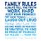 Family Rules 20" High Blue Canvas Wall Art