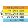Favs 4" White Five-Color Temperature LED Reflector Downlight