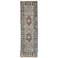 Fillmore Medallion Hand Knotted Blue Area Rug 2'-6" x 14'