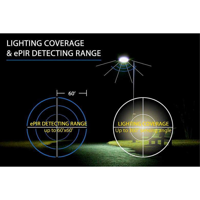 Image 4 Fleck 18"W Black Solar Dusk-to-Dawn LED Area Parking Light more views