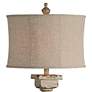 3_Forty West Anderson 66" Rustic White Column Farmhouse Floor Lamp more views