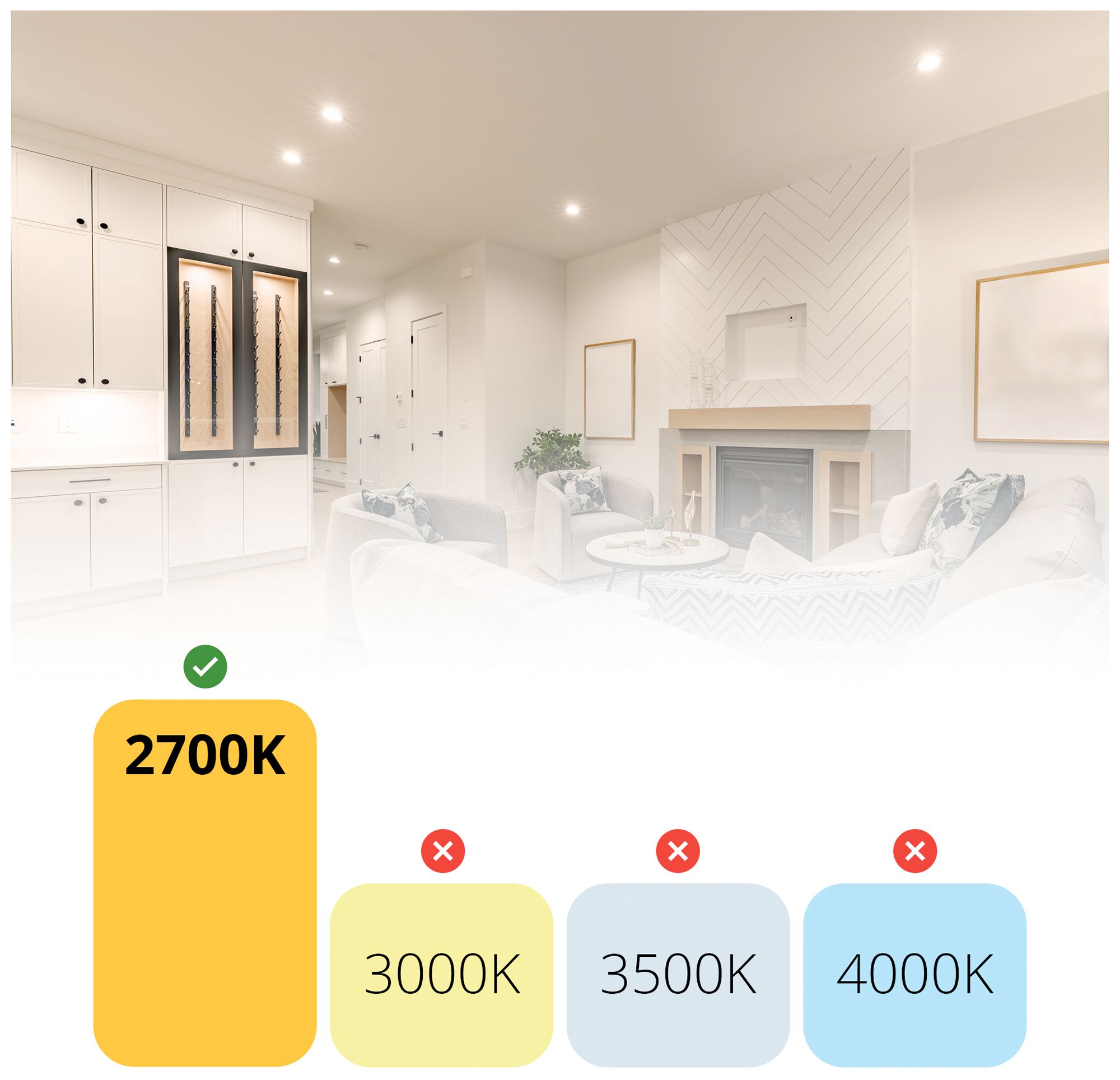 Image 2 FQ 3.88"H x 2.75"W 1-Light 2" LED in Dark Bronze more views