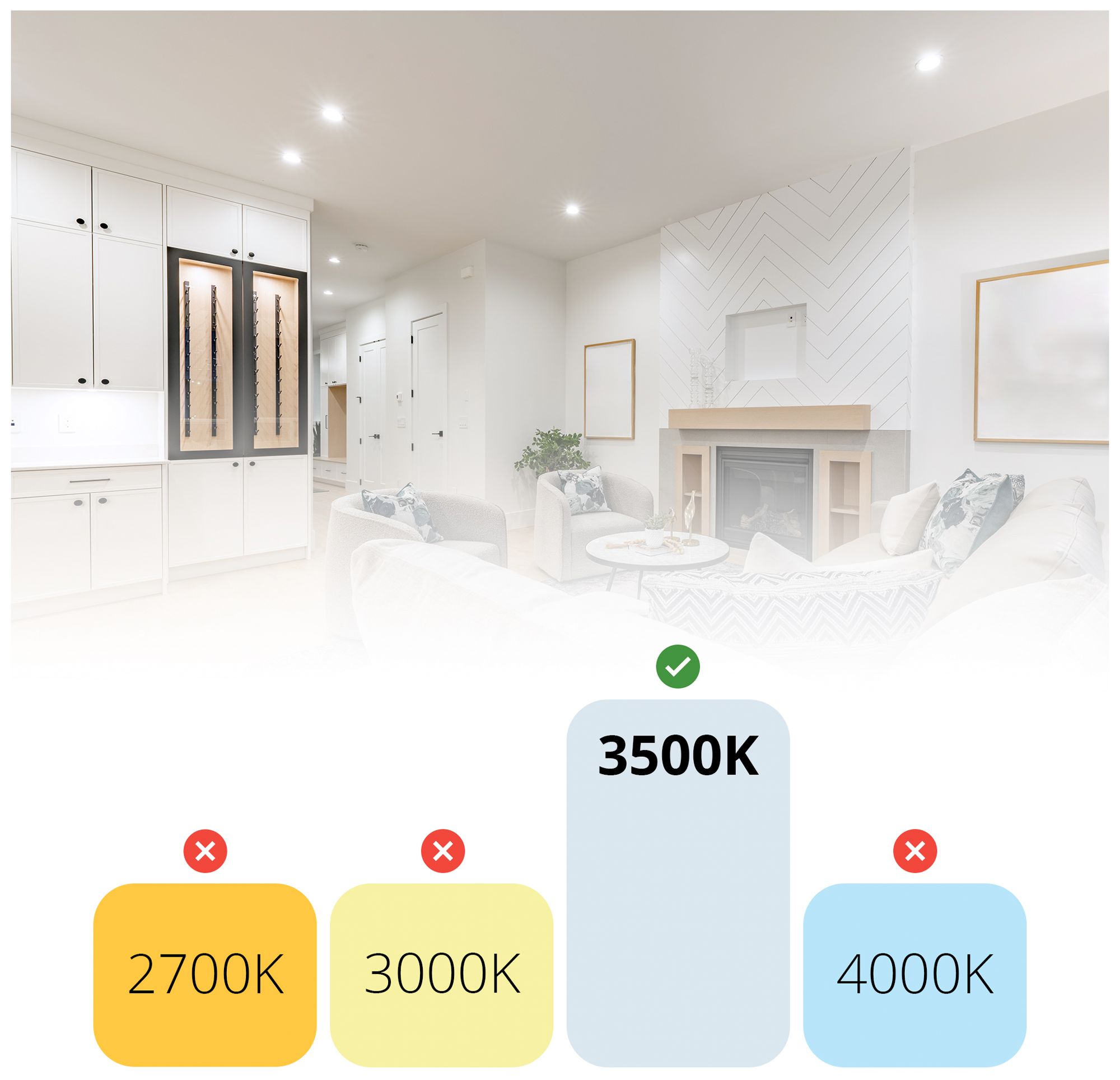 Thumbnail2 of FQ 5.5"H x 4"W 1-Light 4" LED in White more views