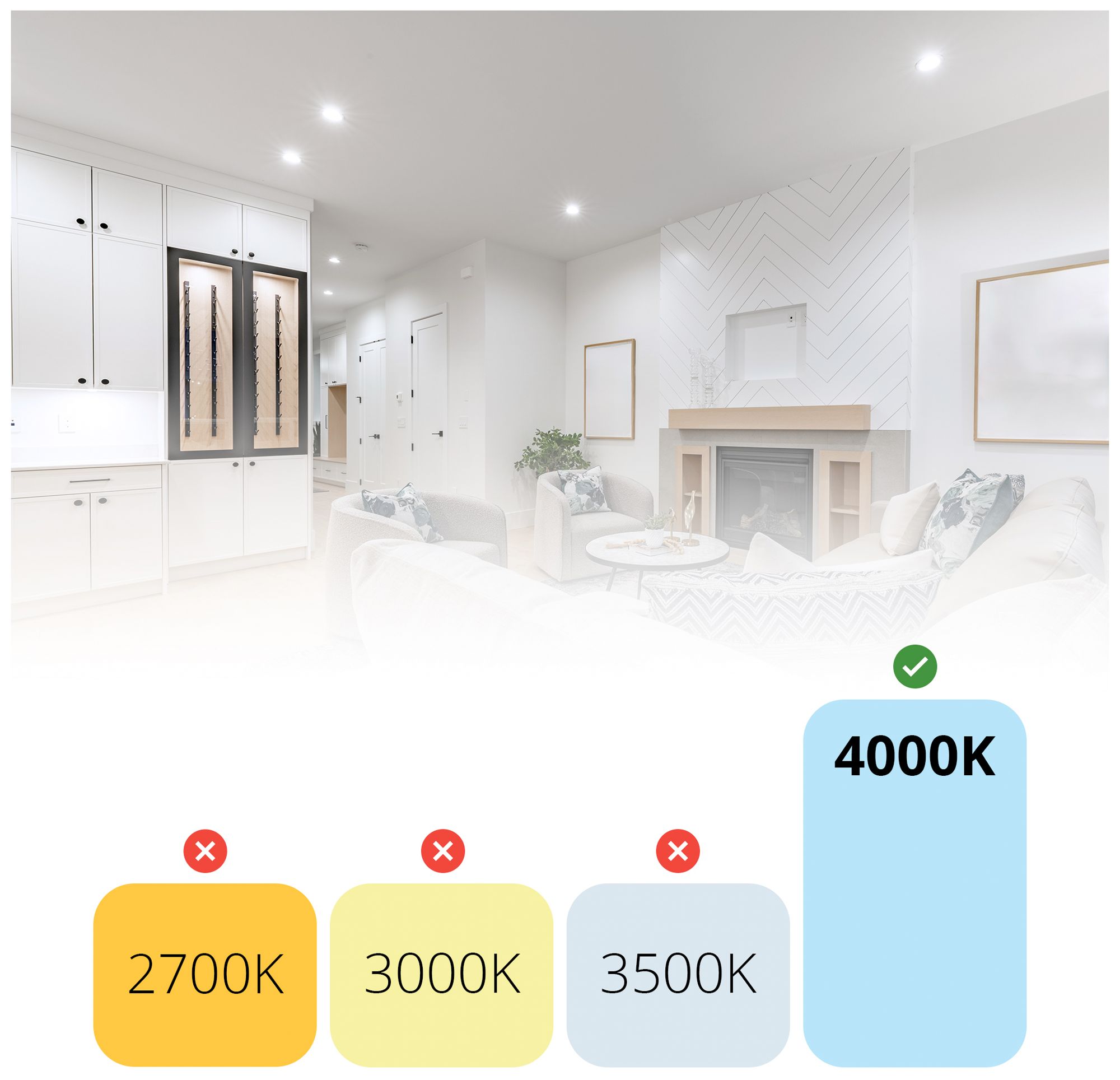 Image 3 FQ 5"H x 2.75"W 1-Light 2" LED in Black more views