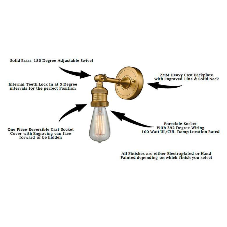 Image 7 Franklin Restoration Appalachian 8" LED Sconce - Brass Finish - Brass more views