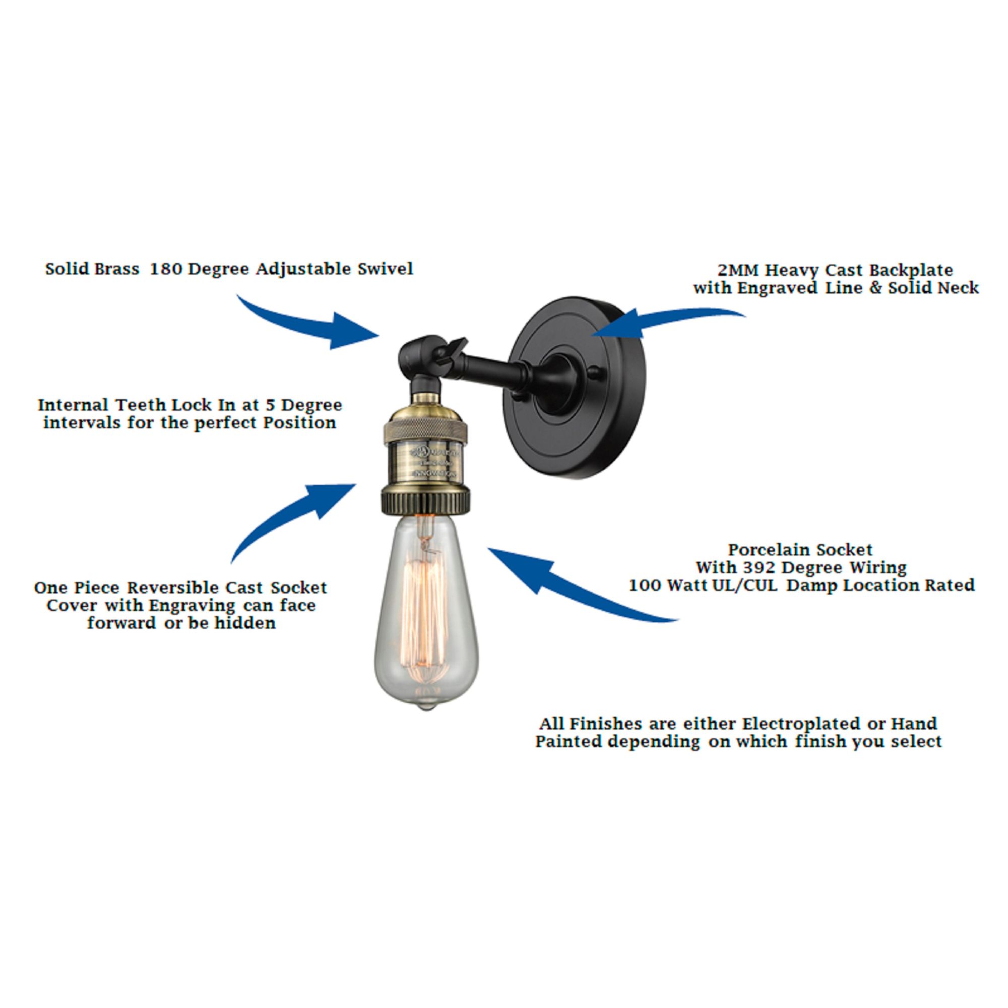 Image 4 Franklin Restoration Bare Bulb 5" LED Sconce - Black Brass Finish more views