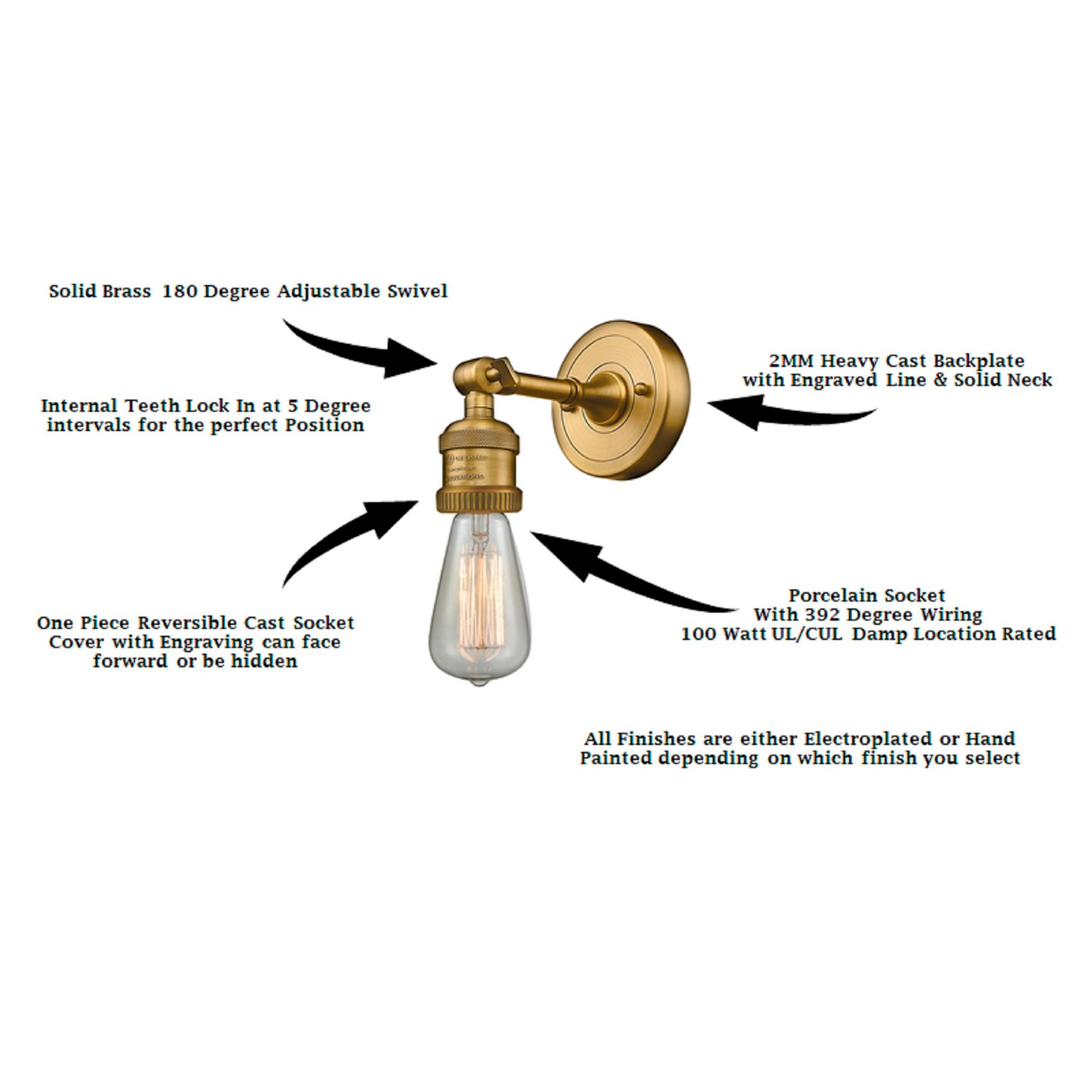 Franklin Restoration Cone 6" LED Sconce - Brass Finish - Matte White S