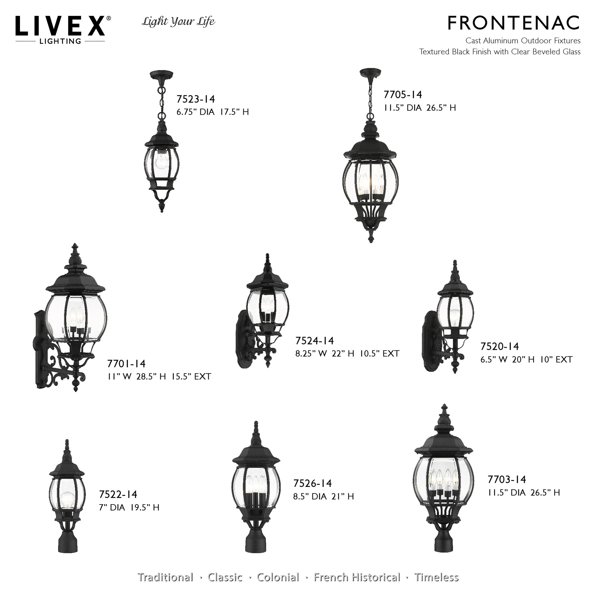Frontenac 1 Light Textured Black Outdoor Post Top Lantern