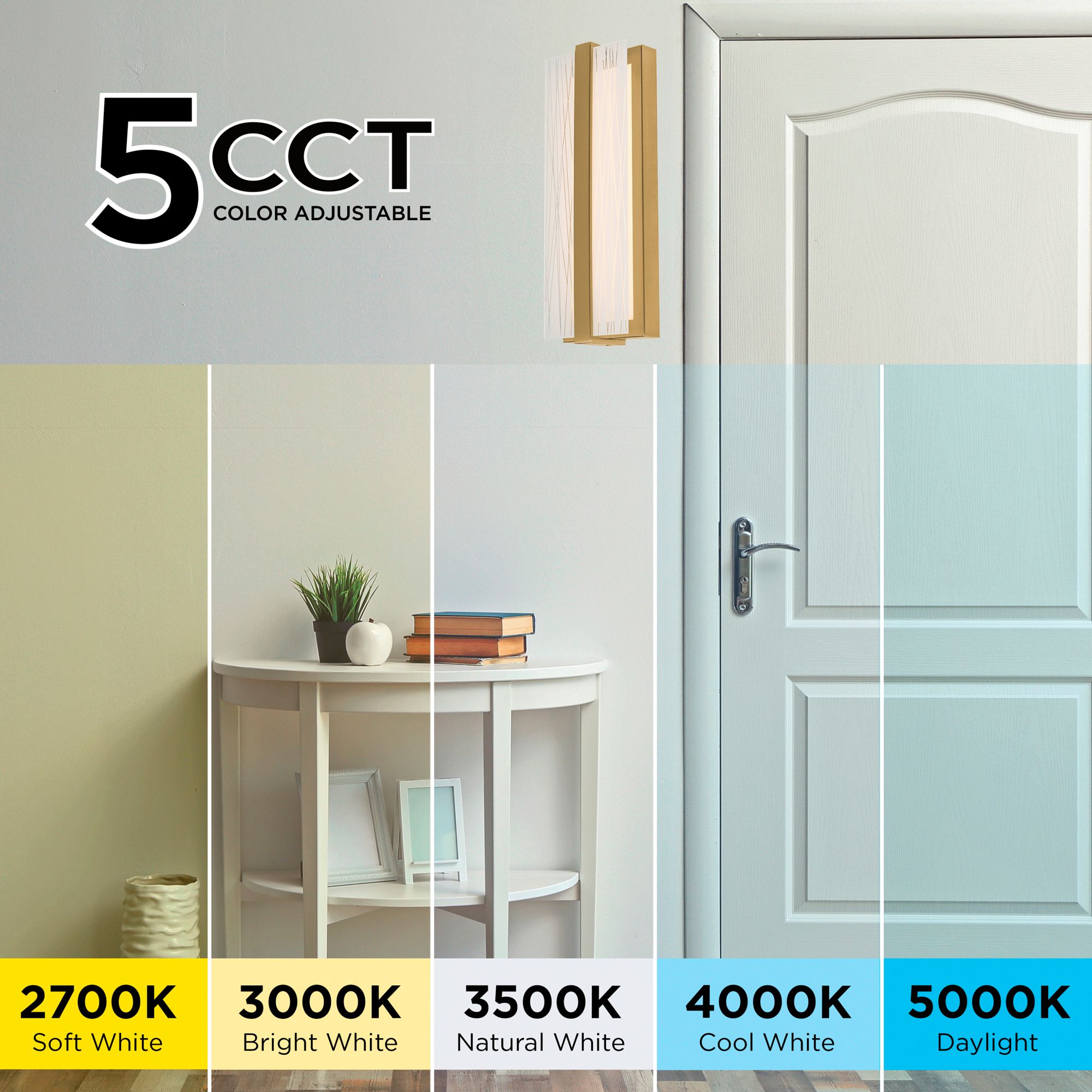 Image 6 Gallery 14"H Antique Brass LED Wall Sconce w/ Frosted Clear Acrylic Shade more views