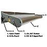 2_Galt 23 1/2" Wide Gray Solar Powered LED Wall Wash Flood Light more views