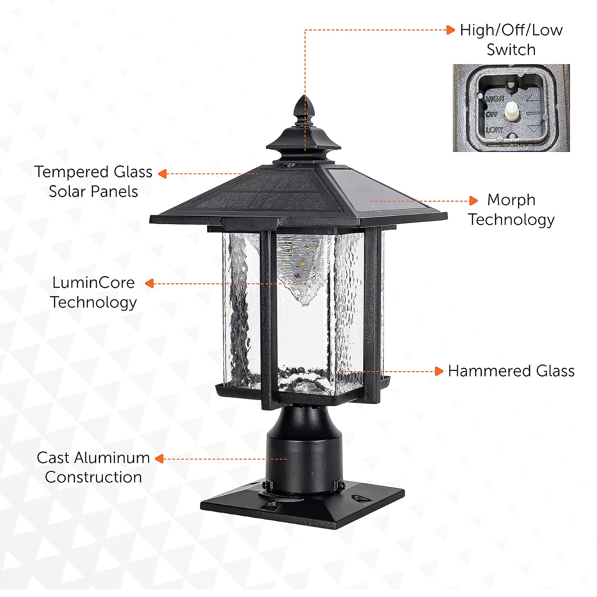 Watch A Video About the Casita Black LED Outdoor Solar Post or Pier Light