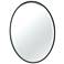 Gatco Flush Mount Matte Black 25" x 33" Oval Wall Mirror
