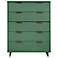 Granville 45.27 Tall Dresser in Sage Green