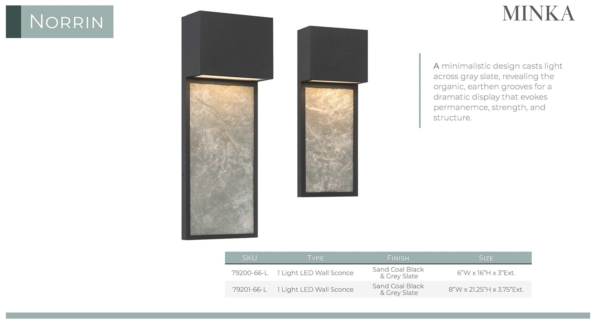 Great Outdoors Norrin LED 21.25-in Sand Coal Black Outdoor Wall Sconce
