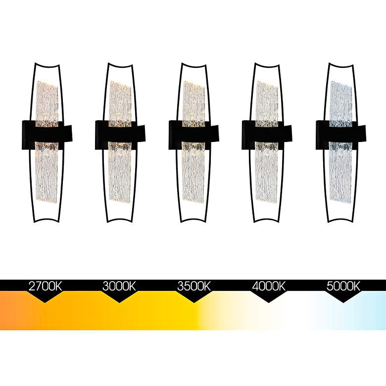 Image 7 Guadiana 26" High Black LED Wall Sconce more views