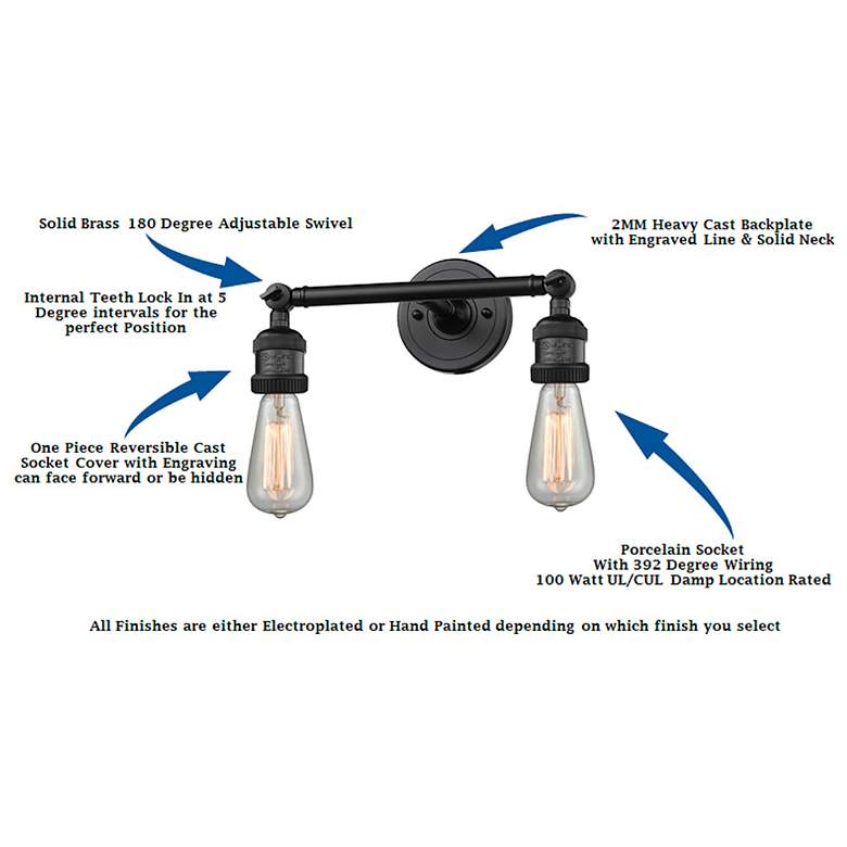 Image 7 Halophane 18" 2-Light Matte Black Bath Light w/ Matte White Shade more views