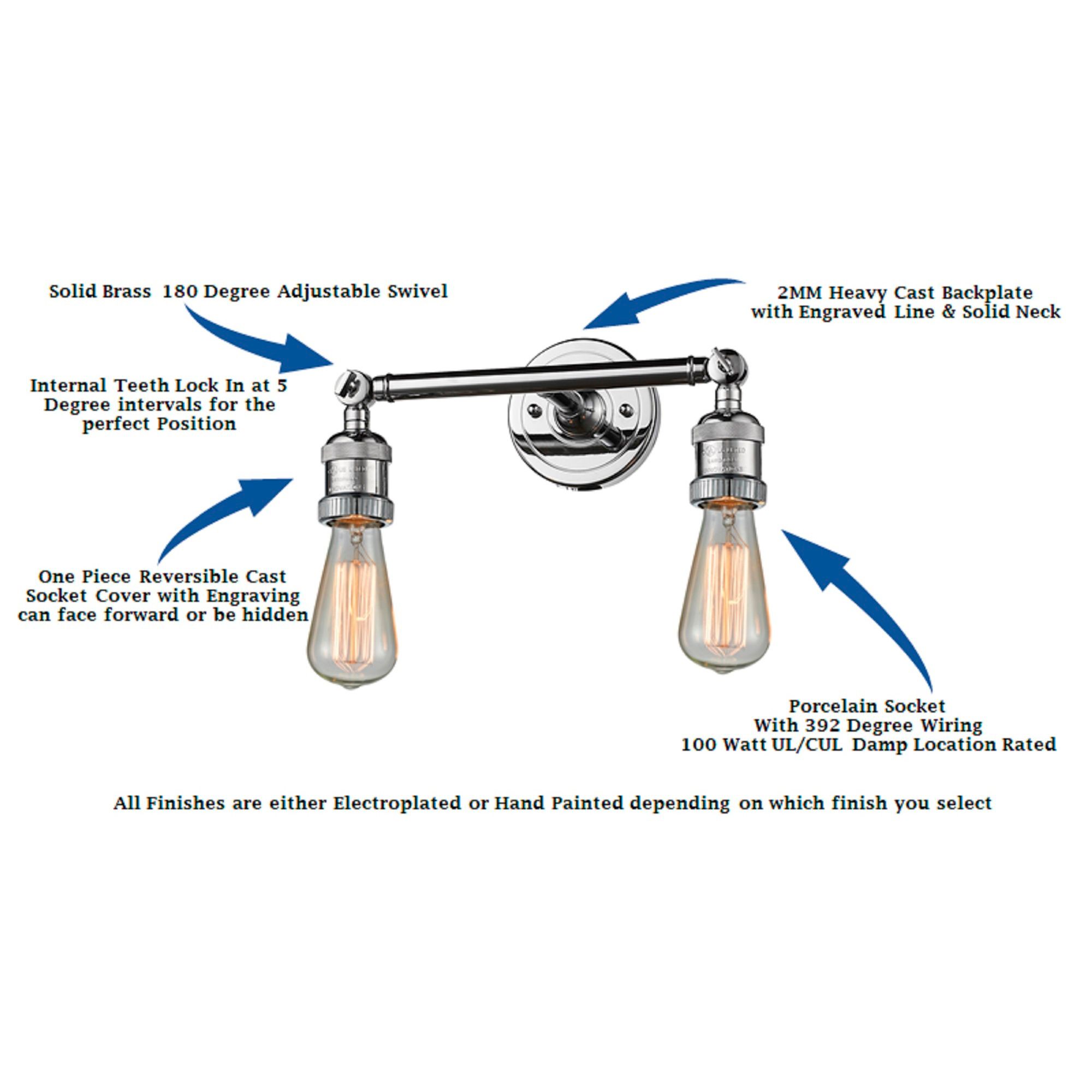 Halophane 7"H Polished Chrome 2-Light Sconce w/ White Glass