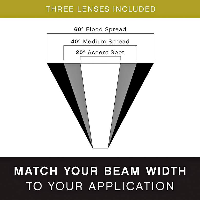 Image 5 Hardy Island Matte Bronze 3000K LED Landscape Well Light more views