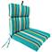 Heatwave Stripe Turquoise French Edge Outdoor Chair Cushion