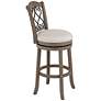 7_Hillsdale Newton 30" Stonewash Fabric Swivel Bar Stools Set of 2 more views