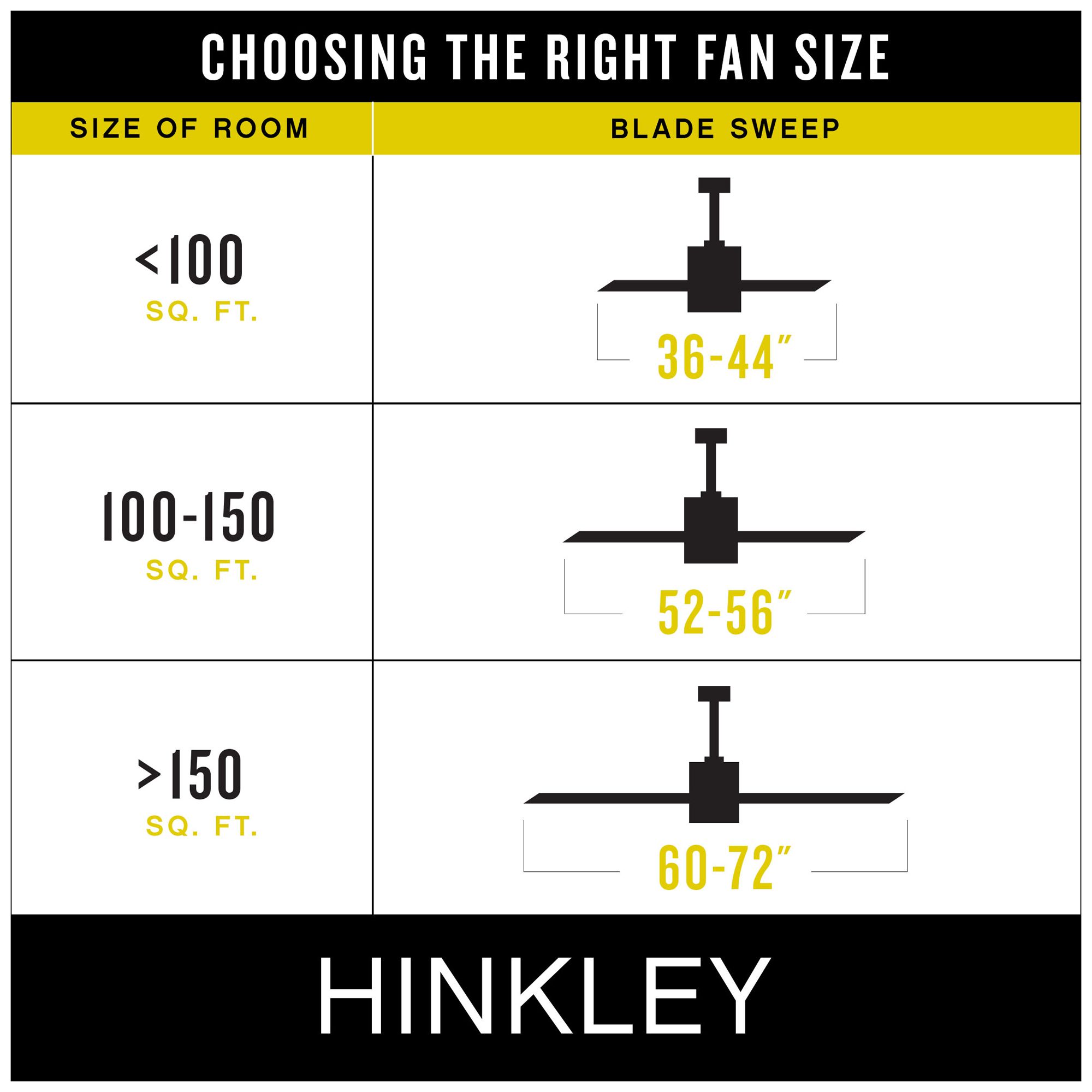 HINKLEY FAN Metro 52" Fan Brushed Nickel Matte Black Silver Blades