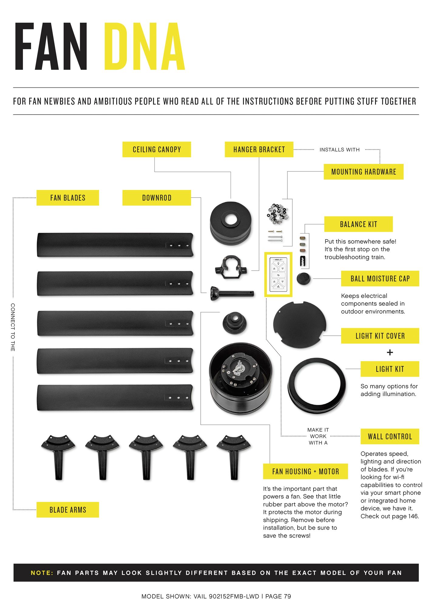 HINKLEY FAN Metro Wet 52" Fan Metallic Matte Bronze Walnut Blades