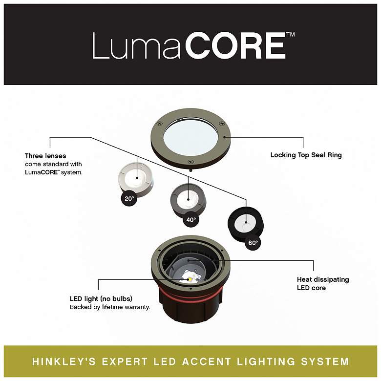 Image 6 Hinkley Hardy Island Matte Bronze LED Landscape Well Light more views