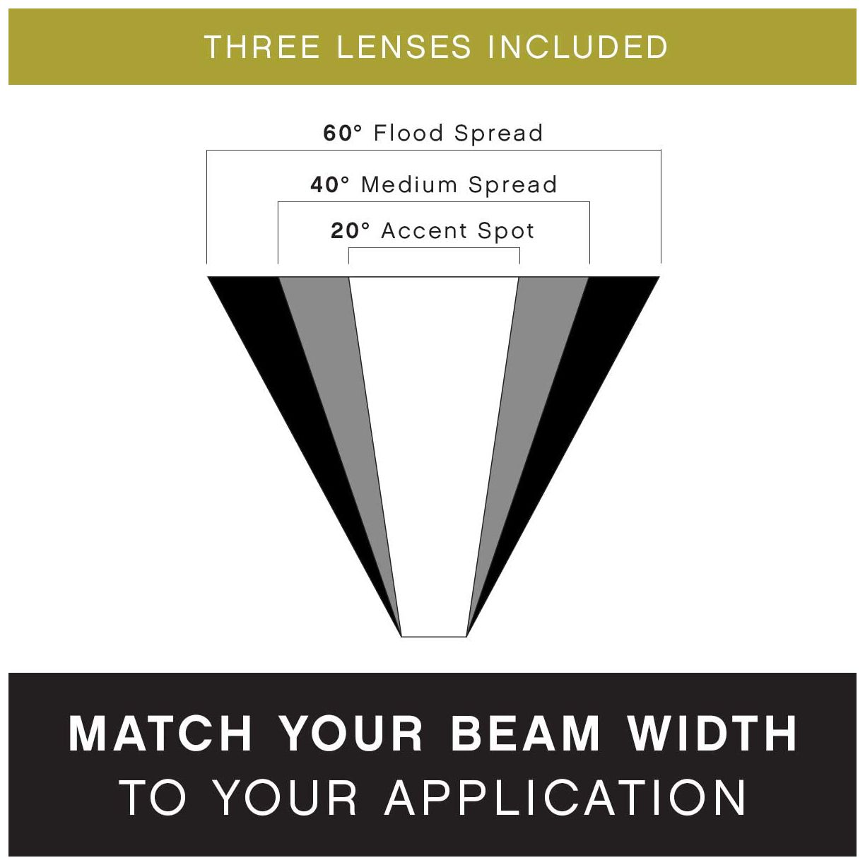 Hinkley - Landscape Accent Flood Lumacore- LED 12W 2700K 12V- Bronze