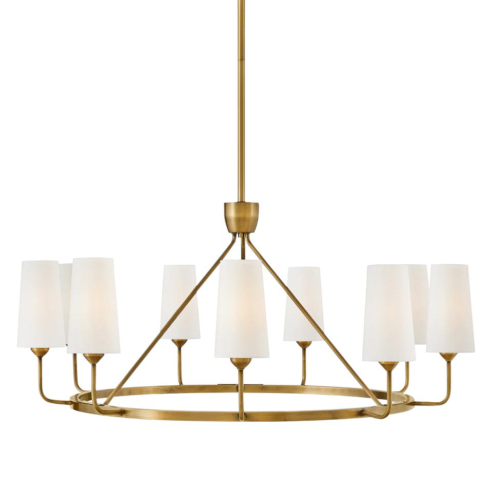 HINKLEY Lewis Brass - Antique Brass Collection