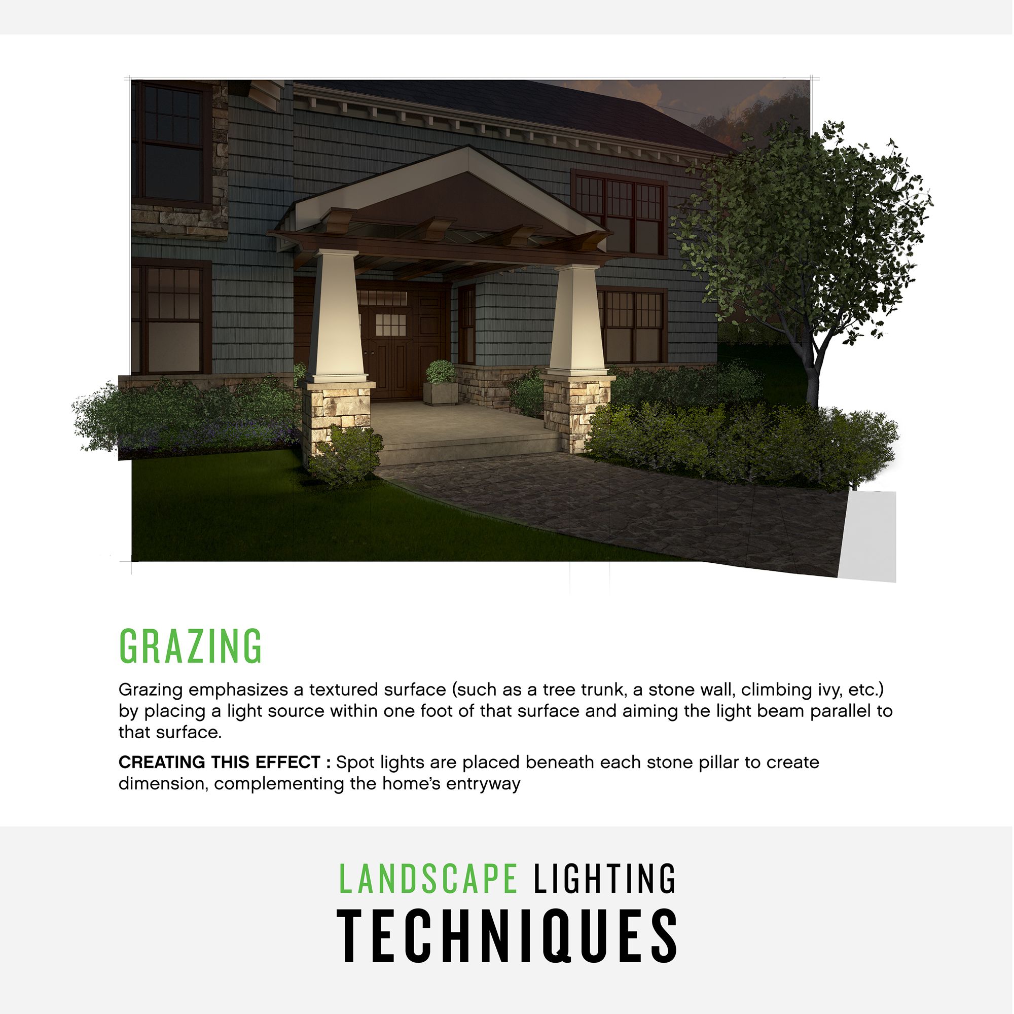 Image 7 Hinkley Lumacore 3 1/4" High Black LED Landscape Spotlight more views