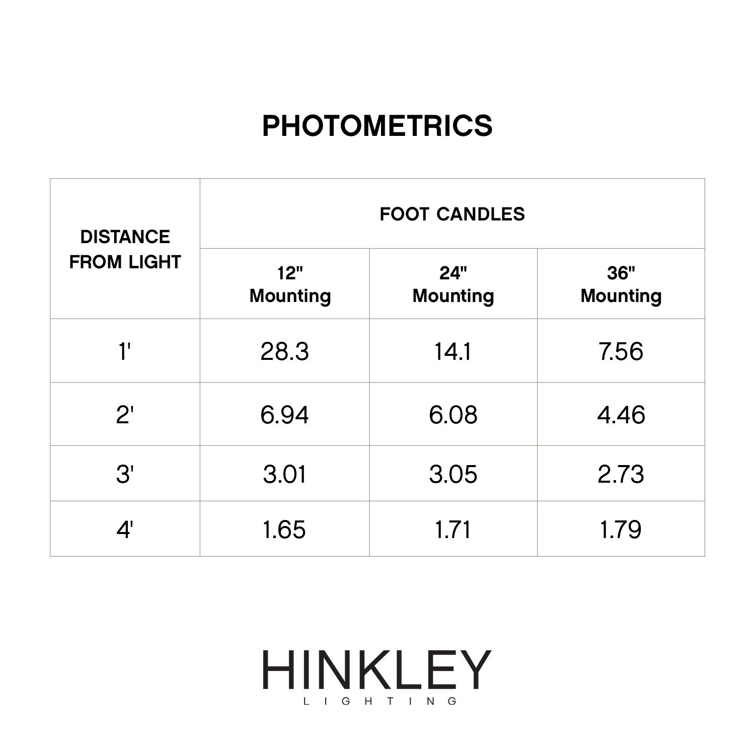 Image 6 Hinkley Nuvi 10" Wide Titanium LED Landscape Deck Light more views
