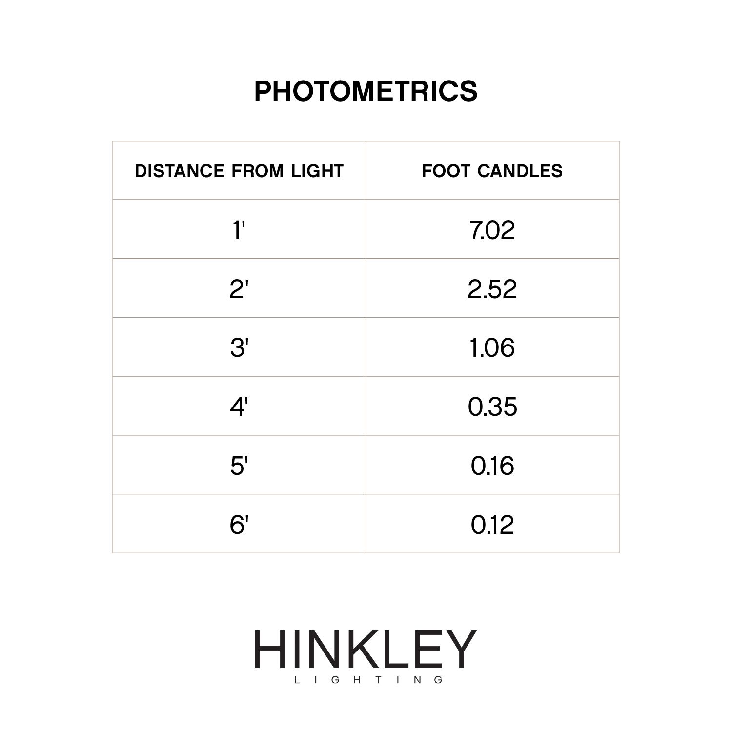 Hinkley Path Arc 23" High Bronze Arc LED Path Light