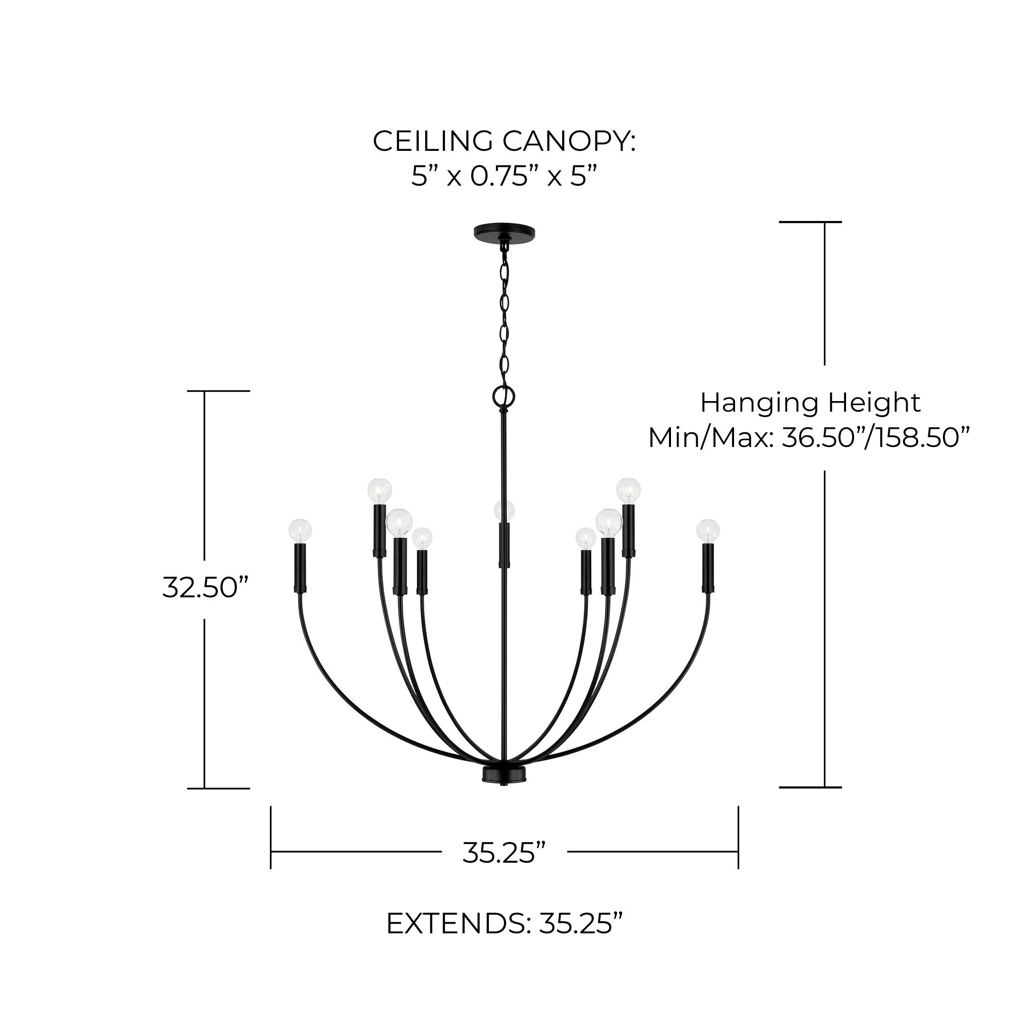 Image 7 HomePlace Lighting Ansley 9 Light Chandelier 35.25" Matte Black more views