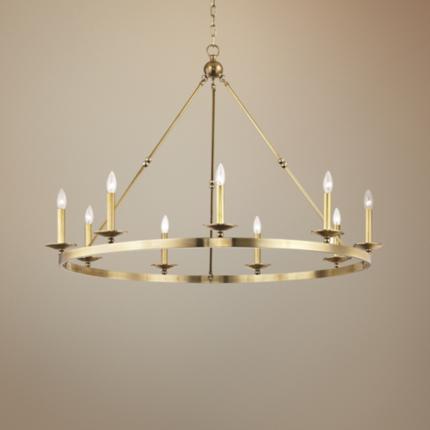 Hudson Valley Lighting Allendale Brass - Antique Brass Collection