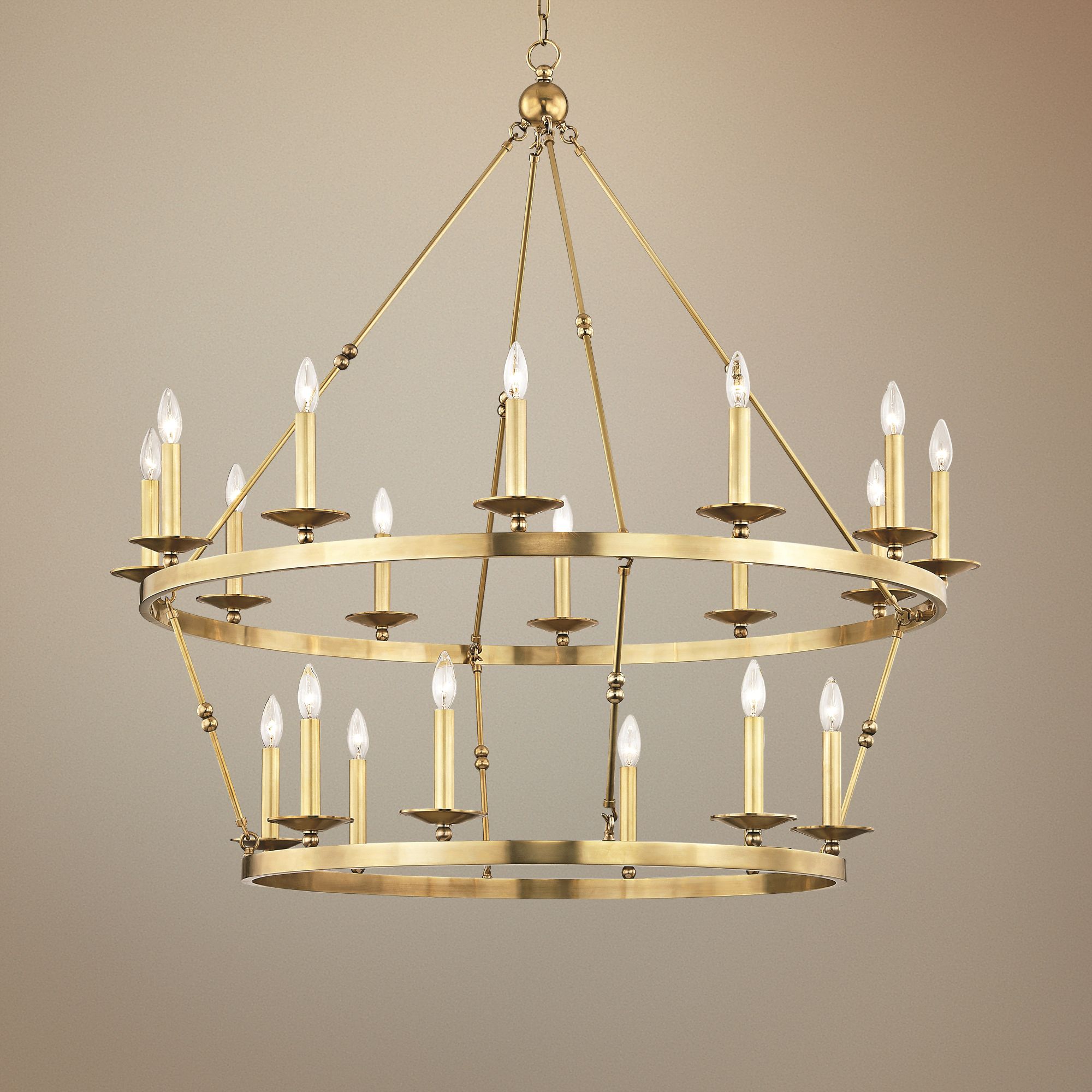 Hudson Valley Lighting Allendale Brass - Antique Brass Collection