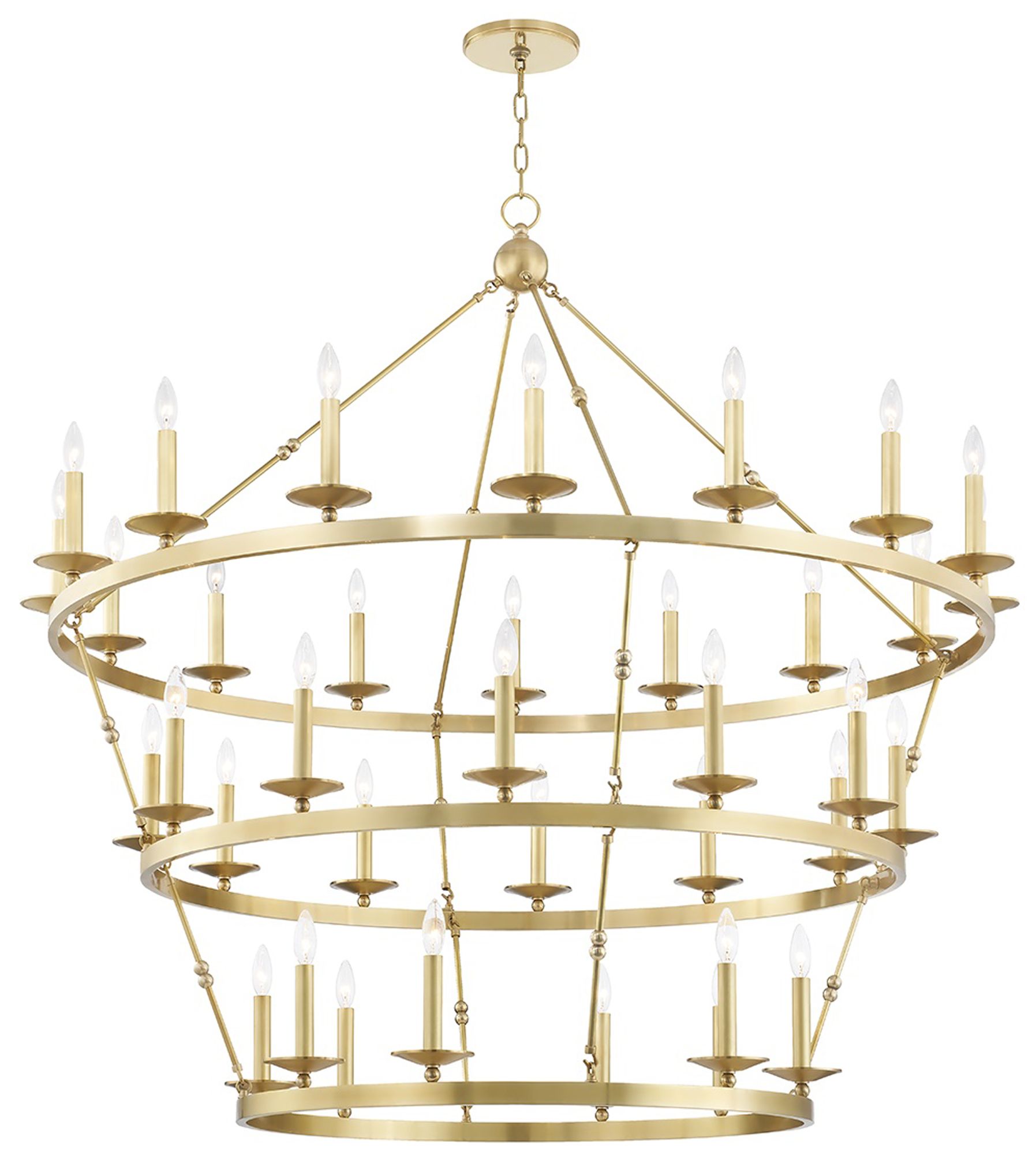 Hudson Valley Lighting Allendale Brass - Antique Brass Collection