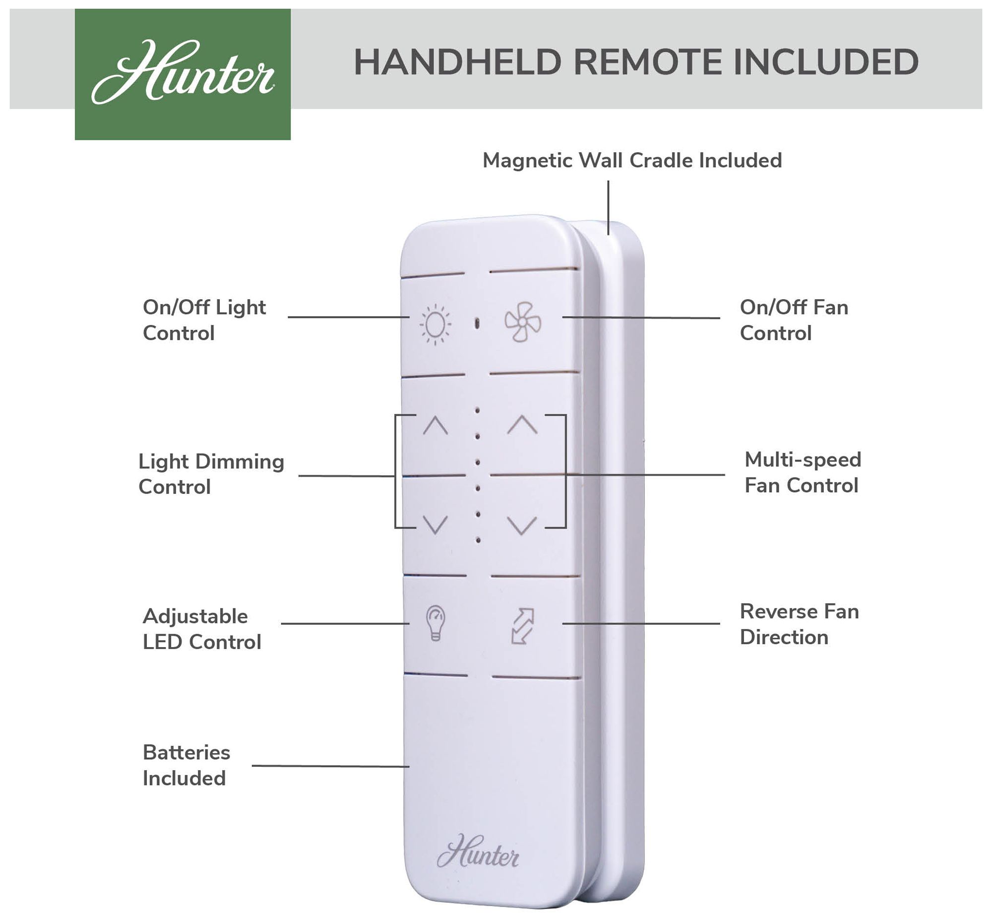 Image 6 Hunter 44 inch 5 Blade ZenTech Wi-Fi Fresh White Damp Rated Ceiling Fan more views