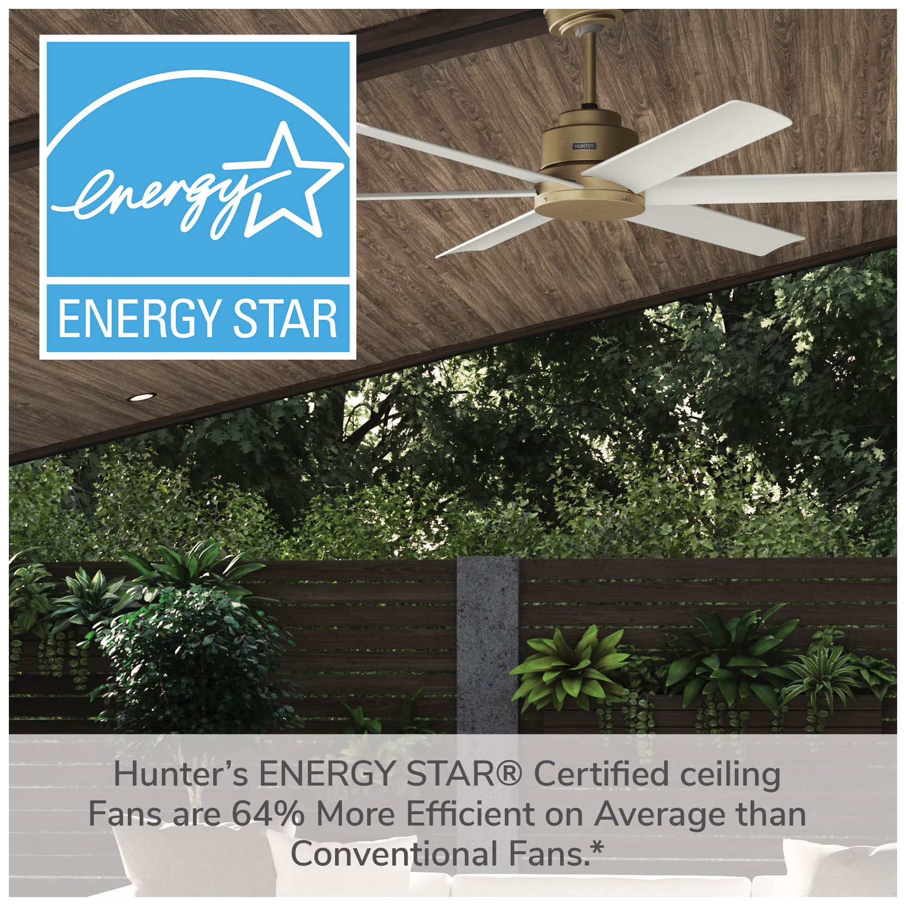 Hunter 60 inch Kennicott ENERGY STAR Lux