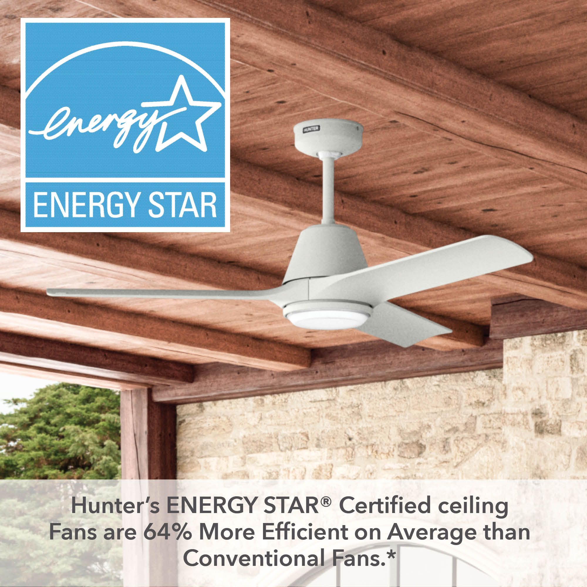 Hunter Aeronaut LED 52 in Matte White ENERGY STAR Outdoor Fan