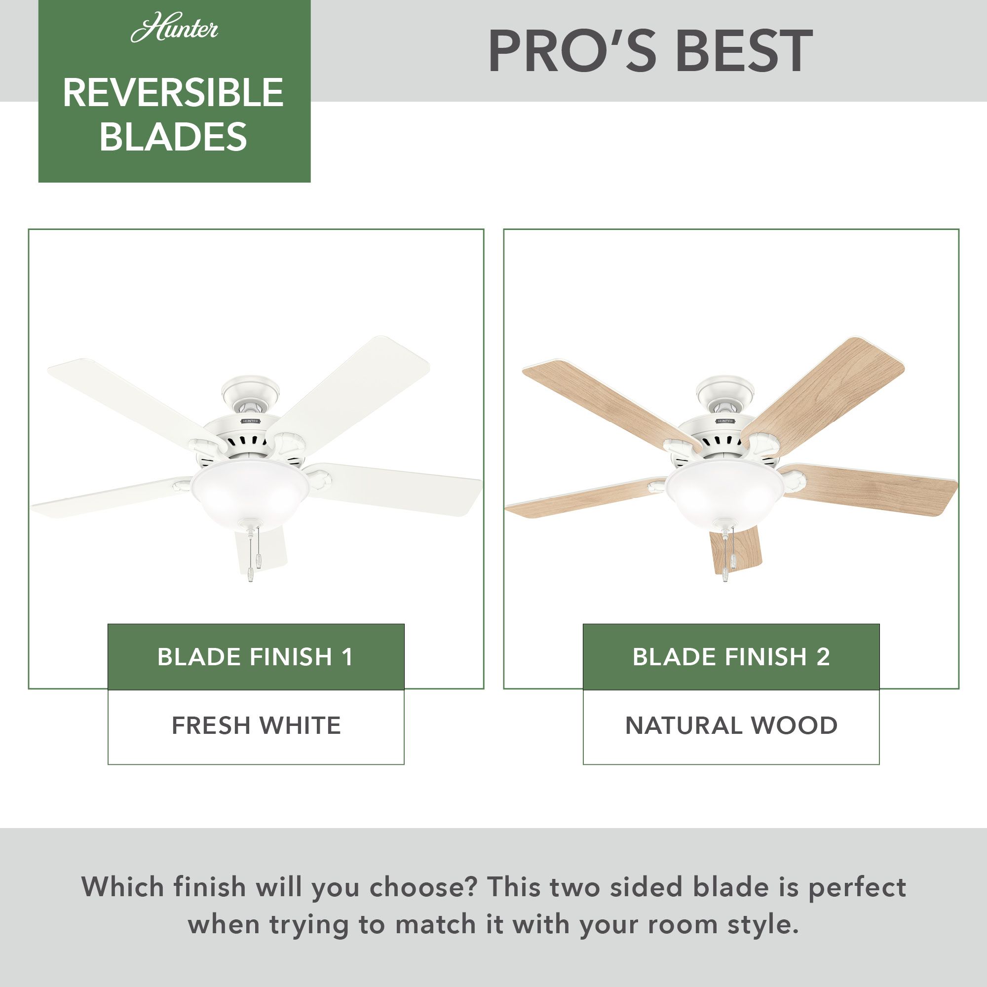 Hunter Pro's Best LED 52 in Fresh White ENERGY STAR Indoor Fan